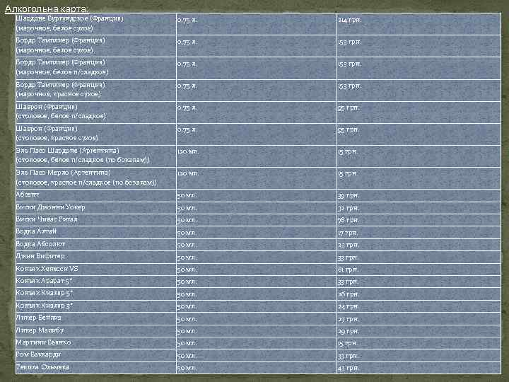 Алкогольна карта: Шардоне Бургундское (Франция) (марочное, белое сухое) 0, 75 л. 214 грн. Бордо