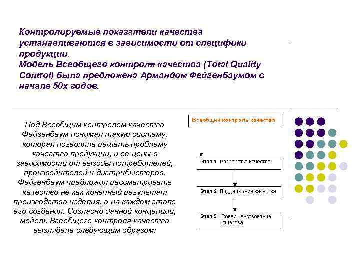 Контролируемые показатели качества устанавливаются в зависимости от специфики продукции. Модель Всеобщего контроля качества (Total