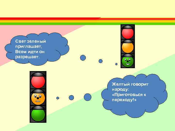 Свет зеленый приглашает, Всем идти он разрешает. Желтый говорит народу: «Приготовься к переходу!» 