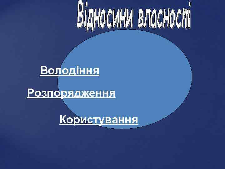Володіння Розпорядження Користування 
