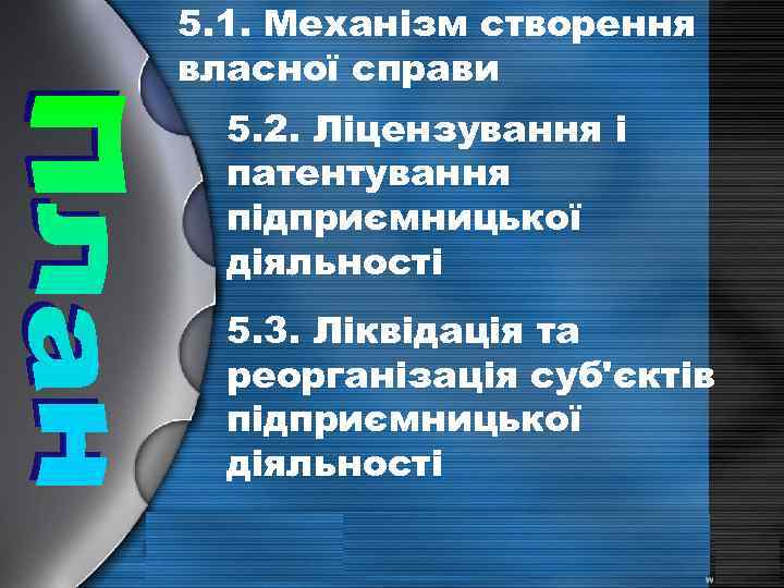 5. 1. Механізм створення власної справи 5. 2. Ліцензування і патентування підприємницької діяльності 5.