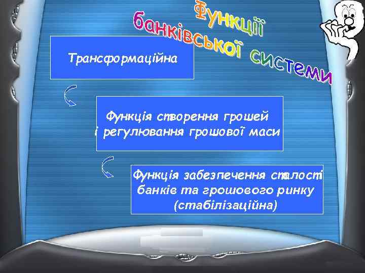 Трансформаційна Функція створення грошей і регулювання грошової маси Функція забезпечення сталості банків та грошового