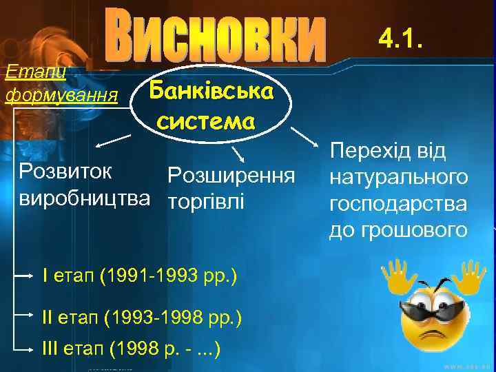 4. 1. Етапи формування Банківська система Розвиток Розширення виробництва торгівлі І етап (1991 -1993