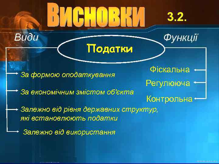 3. 2. Види Функції Податки За формою оподаткування За економічним змістом об'єкта Фіскальна Регулююча