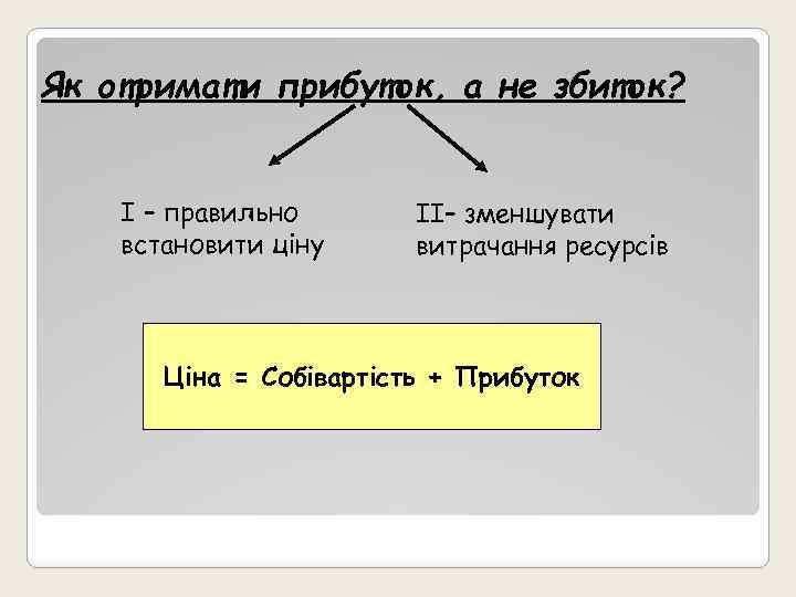 Як отримати прибуток, а не збиток? І – правильно встановити ціну ІІ– зменшувати витрачання