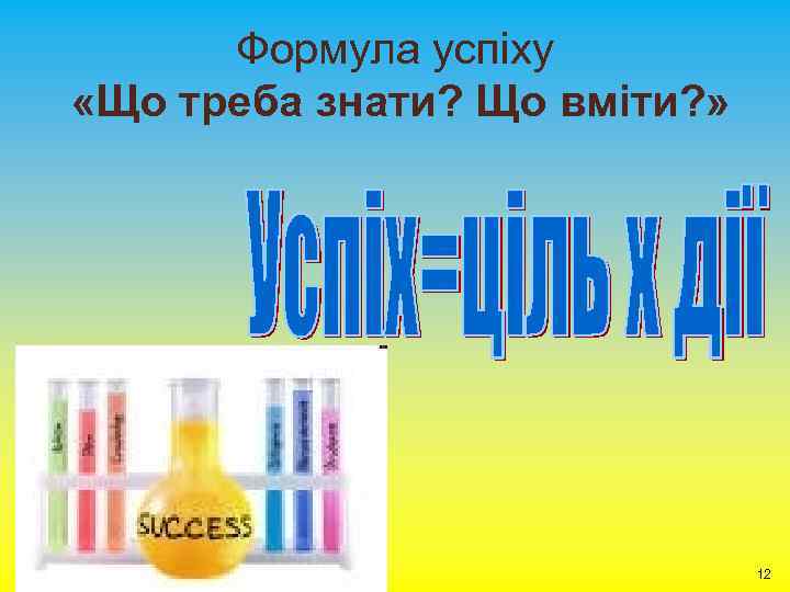 Формула успіху «Що треба знати? Що вміти? » 12 