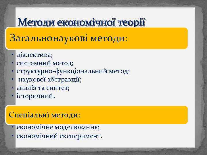 Методи економічної теорії Загальнонаукові методи: • • • діалектика; системний метод; структурно-функціональний метод; наукової