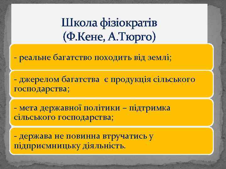 Школа фізіократів (Ф. Кене, А. Тюрго) - реальне багатство походить від землі; - джерелом