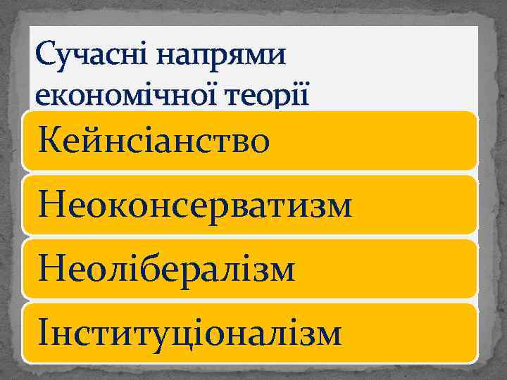 Сучасні напрями економічної теорії Кейнсіанство Неоконсерватизм Неолібералізм Інституціоналізм 