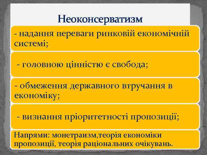 Неоконсерватизм - надання переваги ринковій економічній системі; - головною цінністю є свобода; - обмеження