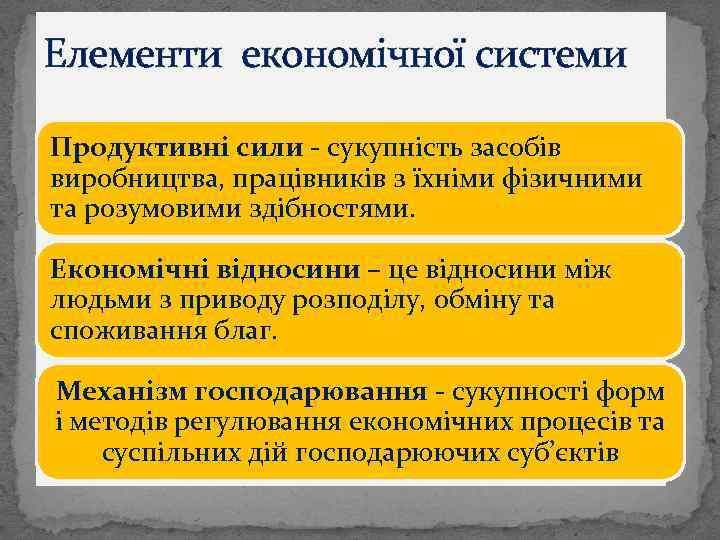 Елементи економічної системи Продуктивні сили - сукупність засобів виробництва, працівників з їхніми фізичними та