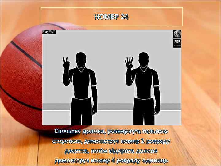 НОМЕР 24 Спочатку долоня, розвернута тильною стороною, демонструє номер 2 розряду десятка, потім відкрита