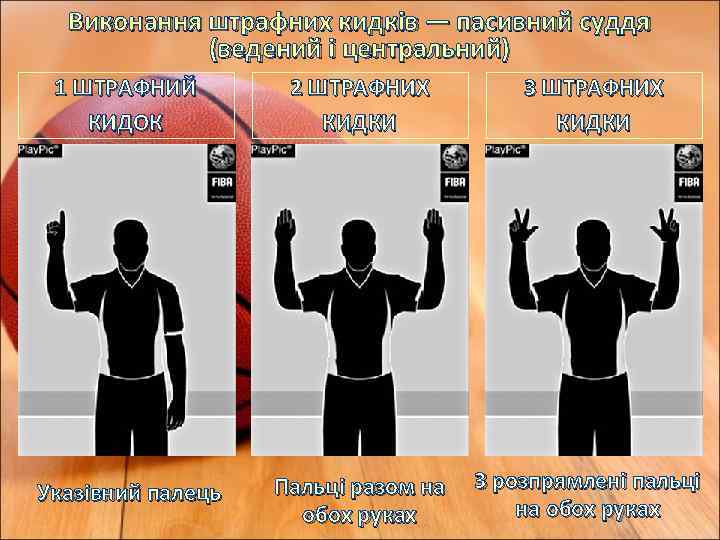 Виконання штрафних кидків — пасивний суддя (ведений і центральний) 1 ШТРАФНИЙ КИДОК Указівний палець