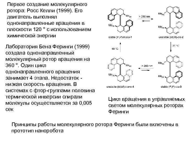 Первое создание молекулярного ротора: Росс Келли (1999). Его двигатель выполнял однонаправленные вращения в плоскости