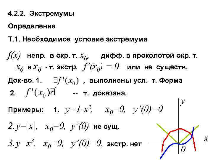 4. 2. 2. Экстремумы Определение Т. 1. Необходимое условие экстремума f(x) x 0 непр.