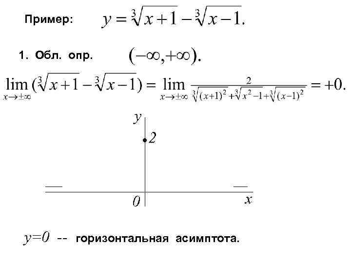 Пример: 1. Обл. опр. y • 2 0 y=0 -- горизонтальная асимптота. x 