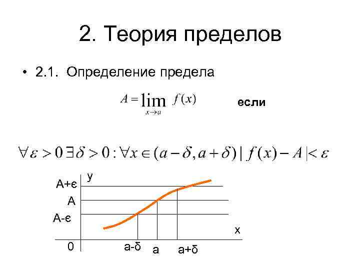 2. Теория пределов • 2. 1. Определение предела если A+є A A-є 0 y