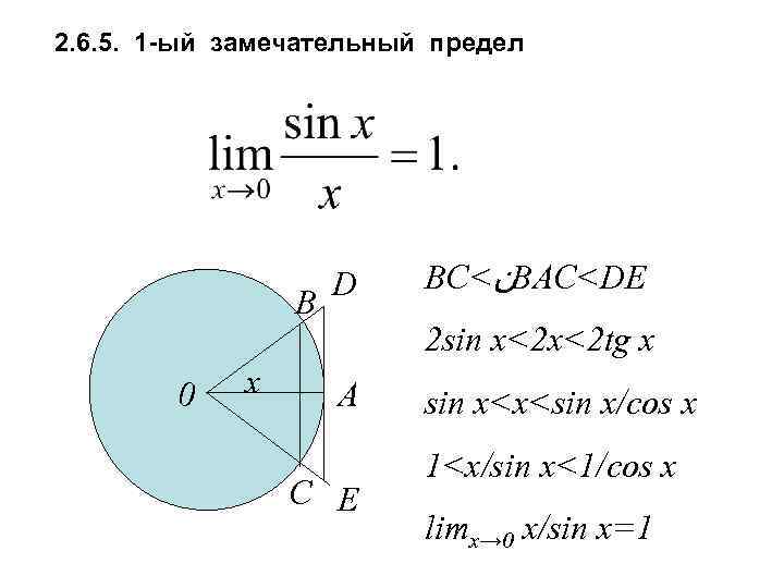 2. 6. 5. 1 -ый замечательный предел B 0 x D BC< ﻥ BAC<DE
