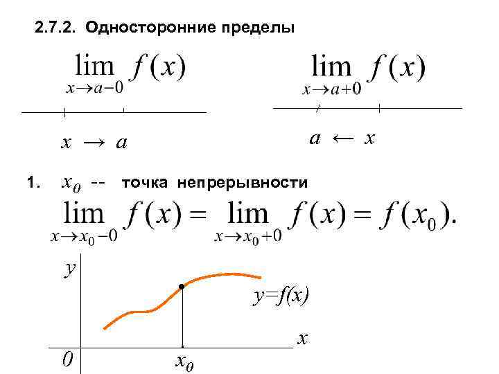 Односторонние пределы. Односторонние пределы функции. Односторонние пределы в точке. Односторонние пределы функции в точке. Как найти односторонний предел.