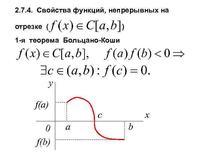 Функция непрерывна на отрезке