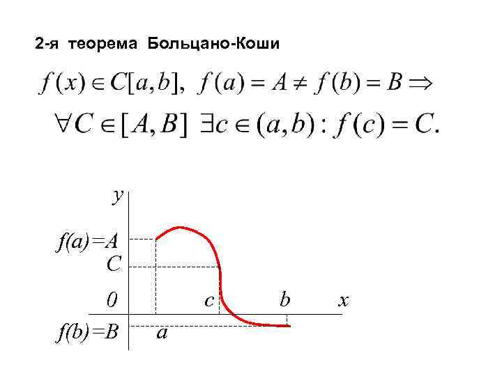 Теорема коши. Вторая теорема Больцано Коши. Теорема Больцано-Коши (о нуле функции).. Теорема Коши о промежуточном значении. Теорема Больцано Коши о непрерывных функциях.