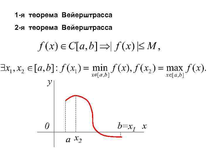 Теорема вейерштрасса. Теоремы Вейерштрасса 1 и 2. Первая теорема Вейерштрасса об ограниченности непрерывной функции. 2 Теорема Вейерштрасса о непрерывных функциях. Теорема (первая теорема Вейерштрасса).