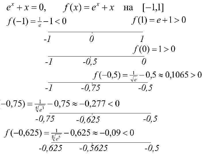-1 0 1 -1 -0, 5 0 -1 -0, 75 -0, 625 -0, 5625