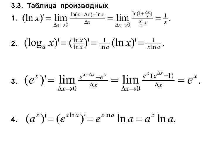 3. 3. Таблица производных 1. 2. 3. 4. 