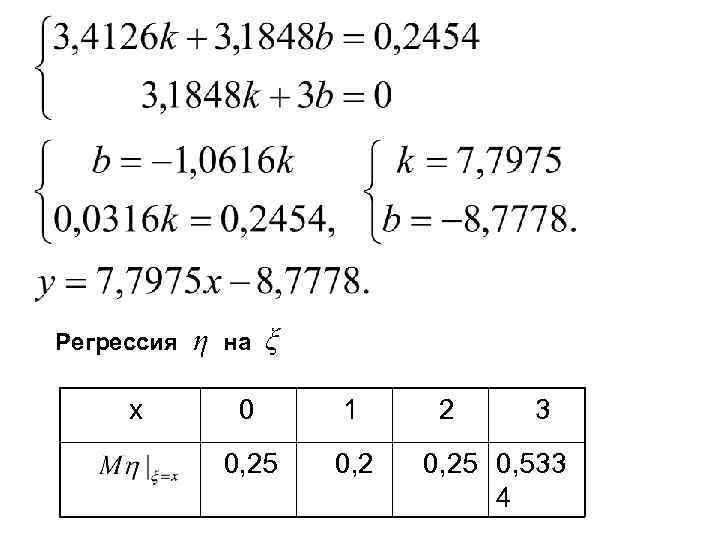 Регрессия x η на ξ 0 1 0, 25 0, 2 2 3 0,