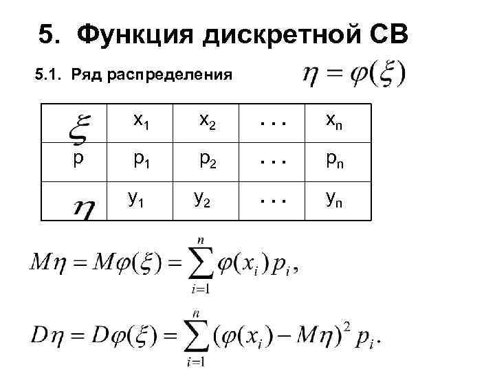 Распределение x 2. Дискретные св: ряд распределения.. Распределение x2 формула. Норма дискретной функции. Теория дискретных функций пдф.