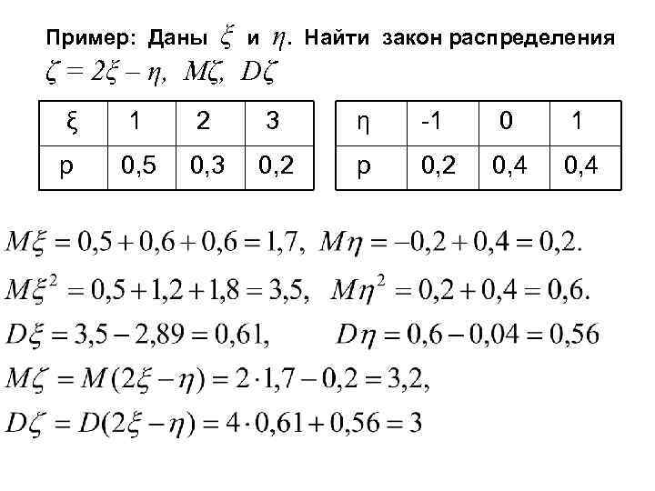 ξ и η. ζ = 2ξ – η, Mζ, Dζ Пример: Даны Найти закон