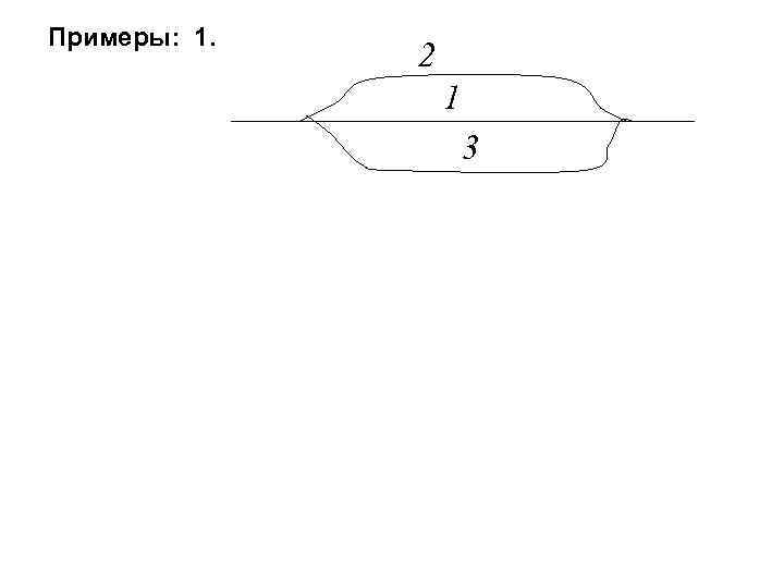 Примеры: 1. 2 1 3 