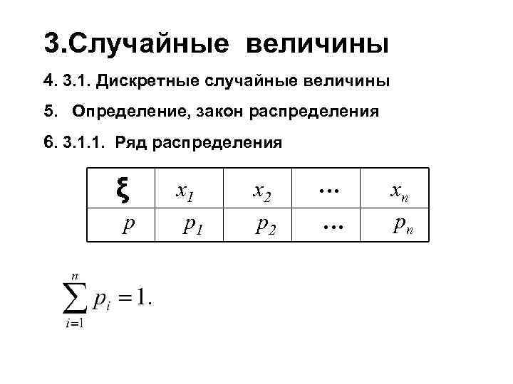 3. Случайные величины 4. 3. 1. Дискретные случайные величины 5. Определение, закон распределения 6.