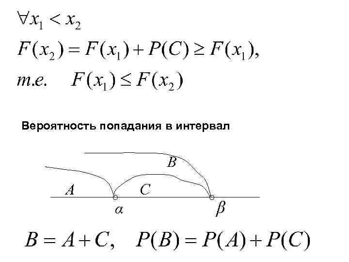 Вероятность попадания в интервал B A ○ α C ○ β 