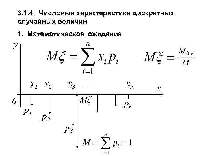 3. 1. 4. Числовые характеристики дискретных случайных величин 1. Математическое ожидание y x 1