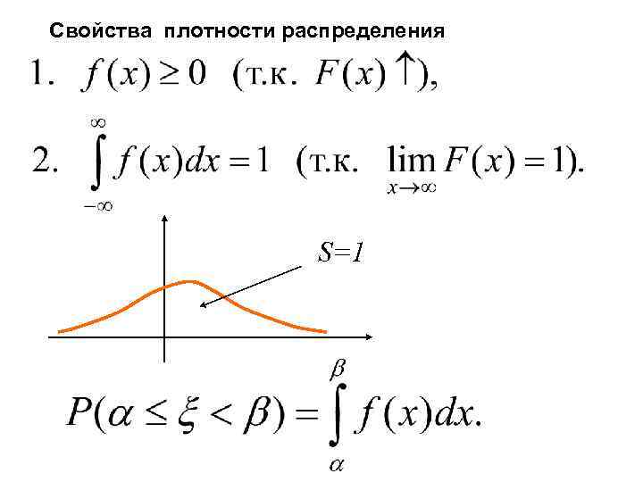 Свойства плотности распределения S=1 