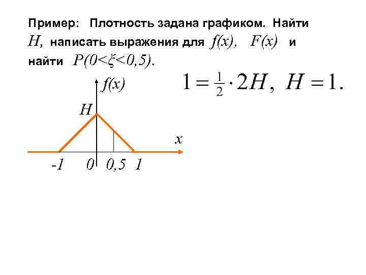 По заданным графикам найти. Плотность вероятностей задана графически. Плотность задана графически. Функция плотности задана графиком. Если функция плотности f(x) задана графиком.