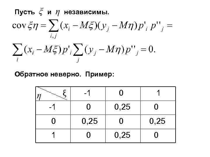 Пусть ξ и η независимы. Обратное неверно. Пример: ξ -1 0 1 -1 0