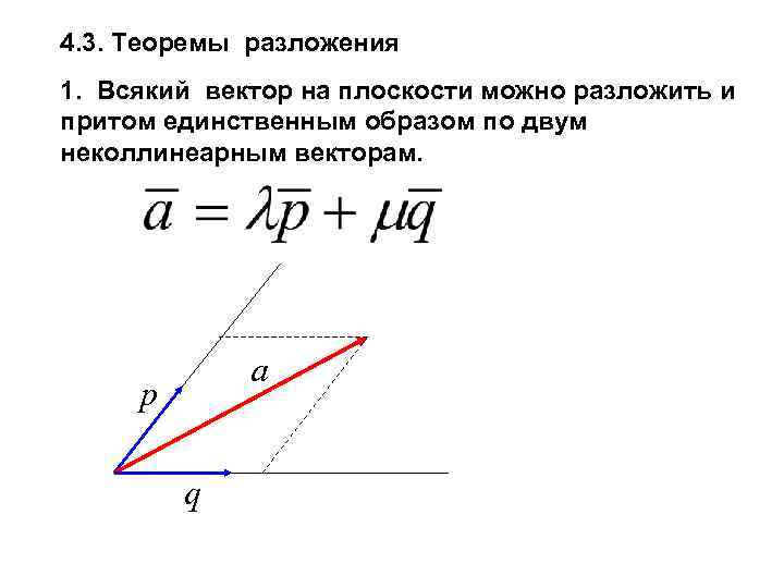 Презентация разложение вектора по двум неколлинеарным векторам 9 класс атанасян
