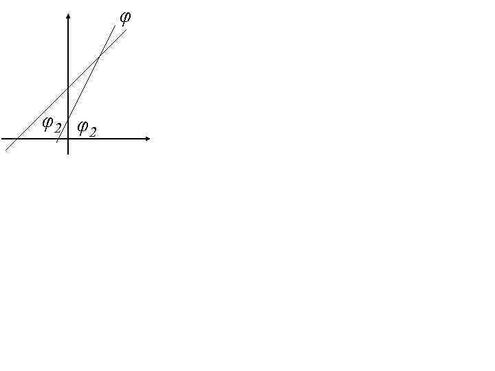 φ φ2 φ2 