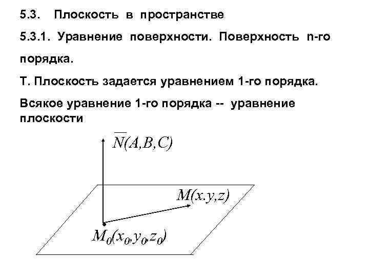 5. 3. Плоскость в пространстве 5. 3. 1. Уравнение поверхности. Поверхность n-го порядка. Т.