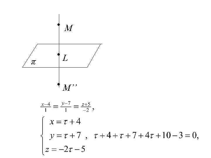  • M π • L • M’’ 