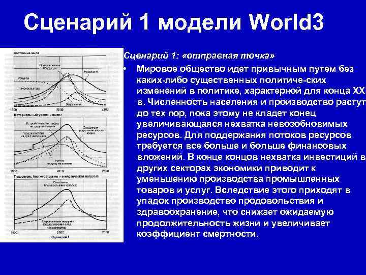 Сценарий 1 модели World 3 Сценарий 1: «отправная точка» • Мировое общество идет привычным