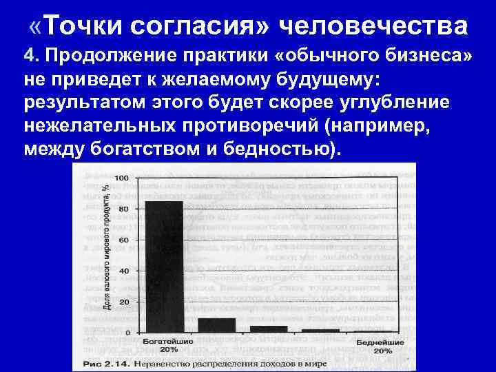 «Точки согласия» человечества 4. Продолжение практики «обычного бизнеса» не приведет к желаемому будущему: