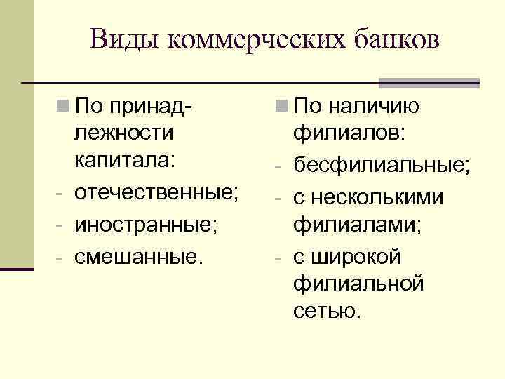 Виды коммерческих банков n По принад- n По наличию лежности капитала: - отечественные; -