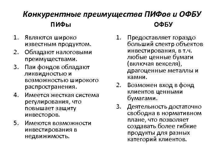 Конкурентные преимущества ПИФов и ОФБУ ПИФы 1. Являются широко известным продуктом. 2. Обладают налоговыми