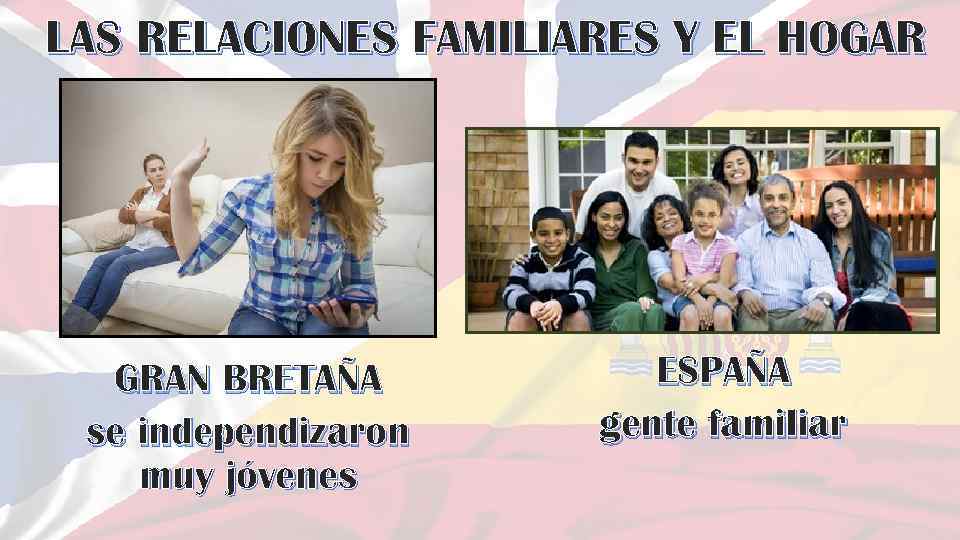 LAS RELACIONES FAMILIARES Y EL HOGAR GRAN BRETAÑA se independizaron muy jóvenes ESPAÑA gente