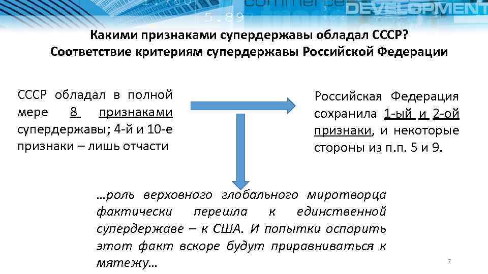 Какими признаками супердержавы обладал СССР? Соответствие критериям супердержавы Российской Федерации СССР обладал в полной