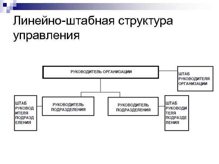 Линейно-штабная структура управления 
