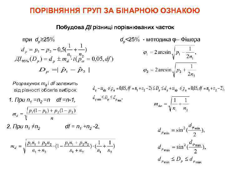 ПОРІВНЯННЯ ГРУП ЗА БІНАРНОЮ ОЗНАКОЮ Побудова ДІ різниці порівнюваних часток при dp≥ 25% dp<25%